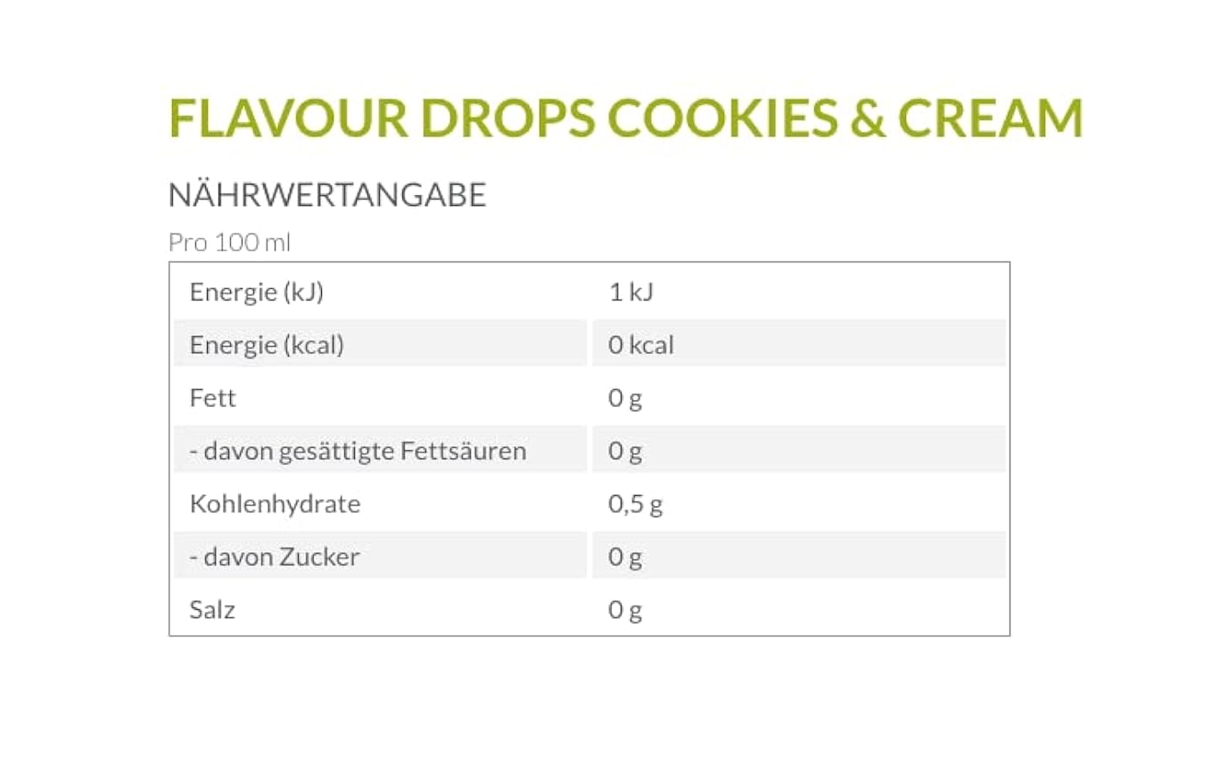 borchers Flavour Drops | Cookies & Cream | 0 calorías | Para cocinar y hornear | 30 ml 2Wl4l0I1